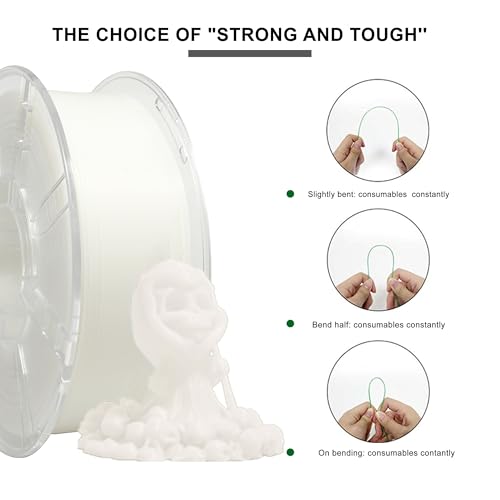 Image of iBOSS Glow in The Dark PLA+ Filament, Neatly Wound Luminous PLA Plus 3D Printer Filament 1.75mm + /- 0.02mm, Fit Most 3D Printers, 1kg Spool (2.2lbs), Noctilucent White PLA PRO Filament, Glow White