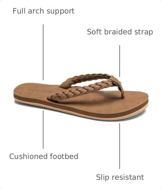 Image of Cobian Women's Braided Pacifica