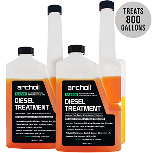 Best Diesel Fuel Additive Complete Reviews with Comparisons TRE