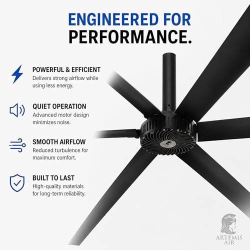 Image of 144-Inch HVLS Industrial Ceiling Fan Large Commercial Ceiling Fan +32,000 CFM with Remote, PMSM Motor, 6 Speeds, Reversible, for Warehouse, Gym, Barn, Shop, Garage | AA-Orion 144 inch (Black)