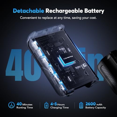Comvtu Cordless Vacuum Cleaner for Home, 80,000PRM Powerful 4 in 1 Lightweight Stick Vacuum with 2 Adjustable Suctions, Max 40 Mins Runtime, 2600mAh Rechargeable Vacuum Cleaners (Vermilion) - Image 6