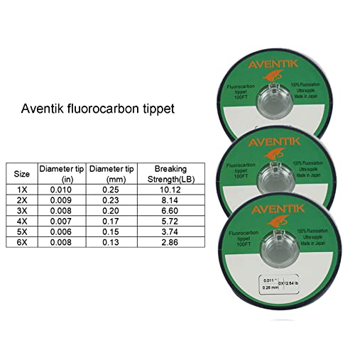 Aventik Fluorocarbon Tippet Leader Fly Line Sinking Invisible Fly Fishing Bass Fishing Carp(3X+4X+5X+6X+Tippet Holder) #TOP2