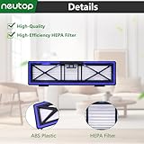 Zoom IMG-2 neutop filtri hepa h12 di