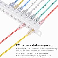 GeeekPi 10 Zoll 0,5U 12-Port Blank-Keystone-Patchpanel – Kabelmanagement-Panel für DeskPi RackMate T0/T1/T2/T0 Plus/T1 Plus/TL1 & 10-Zoll-Serverschrank, und Ethernet CAT5/CAT5e/CAT6/CAT6a (weiß) – Ansicht 5