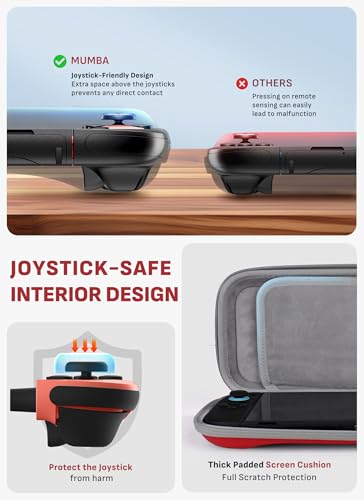 Image of mumba Carrying Case for Nintendo Switch 2 2025, [Mini Version] Travel Case with 12 Game Cartridge Slot Portable Bag Protective Carry Handbag Pouch Shell Accessories [Portable & Lightweight] (Black)