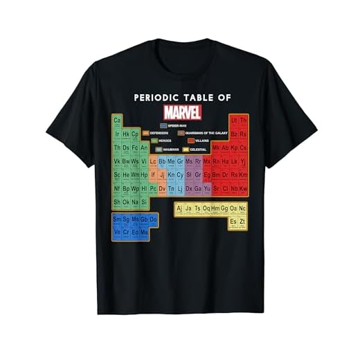 Marvel Ultimate Periodic Table Of Elements Camiseta