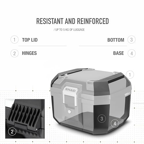 Top Case TR41 Terra para llevar tu casco seguro 2