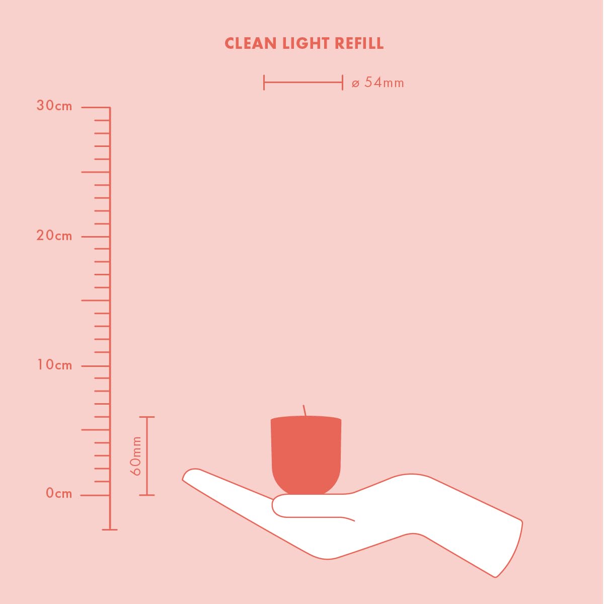 Bolsius - CleanLight Zero Refill – świeca wielokrotnego napełniania bez zapachu – 2 sztuki – czas palenia 20 godzin – naturalny wosk roślinny – bez oleju palmowego