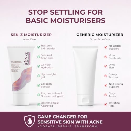 Image of SEN-Z Acne Care Moisturizer for Sensitive & Acne Prone Skin | Oil-Free, Non-Comedogenic Face Moisturizer with 5 Ceramides, Niacinamide, Hyaluronic Acid & Pentavitin | 72Hr Hydration, Barrier Repair & Fast Absorbing Gel Cream | 50g