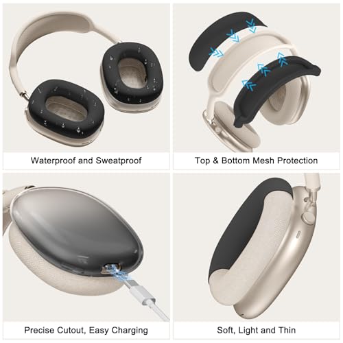 Image of [4 in 1] Silicone Case Cover for AirPods Max, Clear Gradient Soft TPU Ear Cups Cover /Ear Pad Case Cover /Headband Cover Transparent Accessories for Apple AirPods Max (2024 /2020)(USB-C /Lightning), Black