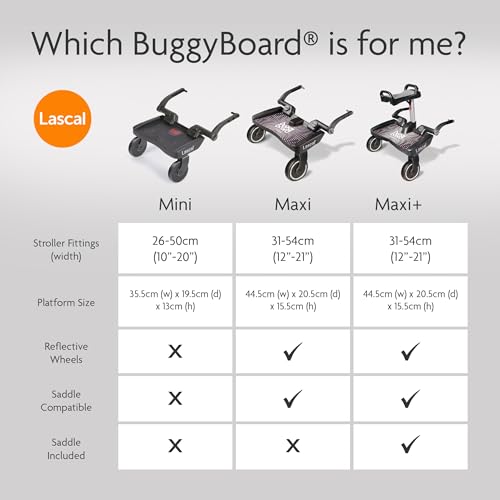 Planche BuggyBoard Maxi marchepied universel poussette enfant 22 kg - 6