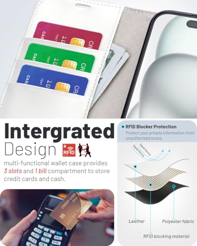 OCASE for iPhone 16 Case, PU Leather Wallet, Magnetic Flip Folio Cover with RFID Blocking, Card Holders, Shockproof TPU - Image 4