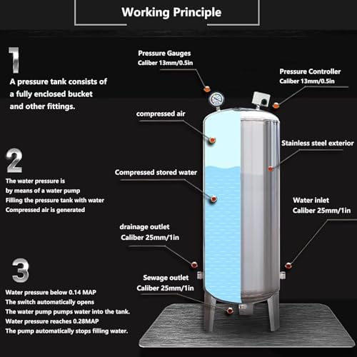15-185 Gallon 304 Stainless Steel Water Pressure Tank - Large Well Pump Air Storage Container for Kitchen, Shower, Toilet, Garden (300L/79.3Gal, 155x50cm)