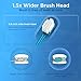 Oralphi Extra Soft Toothbrush for Sensitive Gums, Wide Head Soft Bristle Toothbrush with 10000 Flossing Micro Nano Bristles for Adults, Pregnant Women, Elderly, Braces(6 Colors Set)