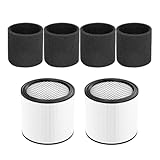 Solution de filtration durable : le kit de filtres de rechange pour aspirateur dispose d'une construction robuste du couvercle qui garantit une étanchéité fiable. Cela empêche la saleté de s'échapper pendant l'utilisation, ce qui maintient une puissance d'aspiration constante - Idéal pour les maisons avec des animaux domestiques ou des zones à fort trafic et pour des périodes de nettoyage ininterrompues.