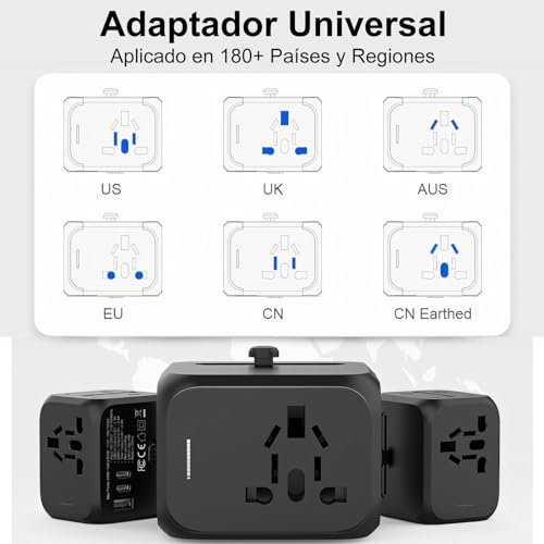 Periféricos, Electronics Imagen adicional