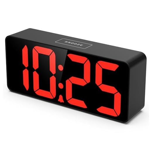 7.5 Inches Oversized Digital Alarm Clock for Seniors & Visually Impaired, Simple Setup, 0-100% Dimmer, Adjustable Volume, USB Charging Port, Snooze, Outlet Powered for Bedroom