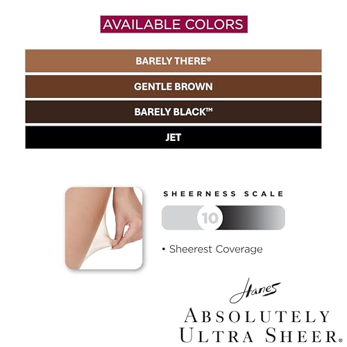 Hanes Women's Absolutely Ultra Sheer Control Top with Reinforced Toe4