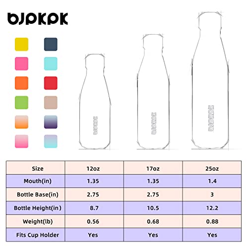Bjpkpk Insulated Water Bottles -17Oz/500Ml -Stainless Steel Water Bottles,Sports Water Bottles Keep Cold For 24 Hours And Hot For 12 Hours,Kids Water Bottles-Silver Miner #TOP2