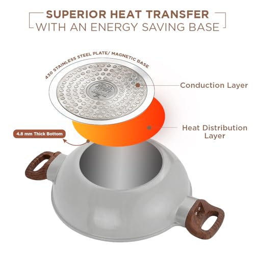 Image of Vinod Ceravit Ceramic Non Stick Deep Kadhai with Glass Lid - 26 cm, 3.1 Litre | 100% Toxin Free Kadai for Cooking | PFAS & PFOA Free | Metal Spoon Friendly | Gas & Induction Base Compatible