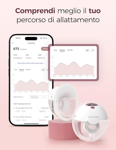 Momcozy Tiralatte Elettrico Indossabile M5 Con App, Tiralatte Indossabile Della Bocca Del Bambino Flangia A Doppia Tenuta Con 3 Modalità E 9 Livelli, Tiralatte Elettrico Portatile, 24Mm (2, Rosso) - 3