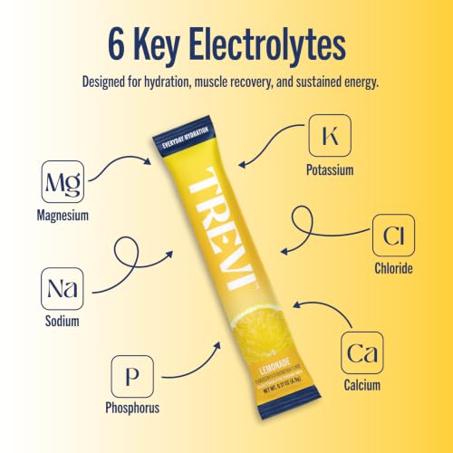 Image of TREVI Electrolytes Powder Packets, Sugar Free Hydration, Lemonade 20 Pack