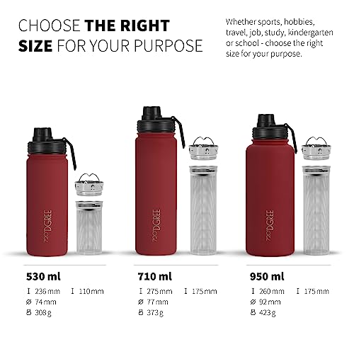 720°DGREE Vaccum Insulated Water Bottle + Infuser “noLimit“, 710ml, Leakproof, BPA-Free, Thermo Stainless Steel Flask - Image 3