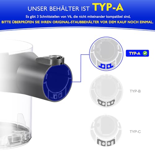 Dyson V6 Staubbehälter SV05 A Schnittstelle Ersatzteil 965660-01 DC58 DC59 DC62 DC74 Staubsauger Zubehör