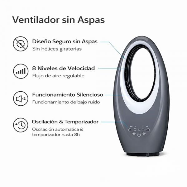 Bilake Ventilador Sin Aspas | 50W 3 Velocidades | Mando y Temporizador | Oscilante, Seguro y Silencioso (Gris | Con Luz Led)