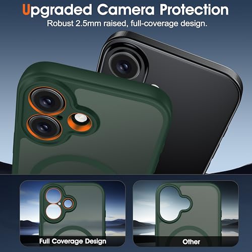 Image of Oterkin Magnetic for iPhone 17 Case Matte,Upgraded Full Camera Protection Compatible with MagSafe Frosted Translucent Shockproof Anti-Scratch Slim Fit Case Military Grade Protection (Dark Green)