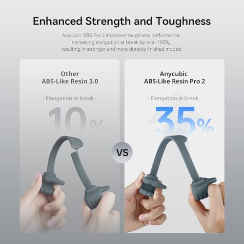 Image of ANYCUBIC ABS-Like Resin Pro 2, Upgraded 8K 3D Printer Resin with Enhanced Strength and Toughness, High Precision, Low Odor, Wide Compatibility for All LCD Resin 3D Printers (HD Grey, 1kg)