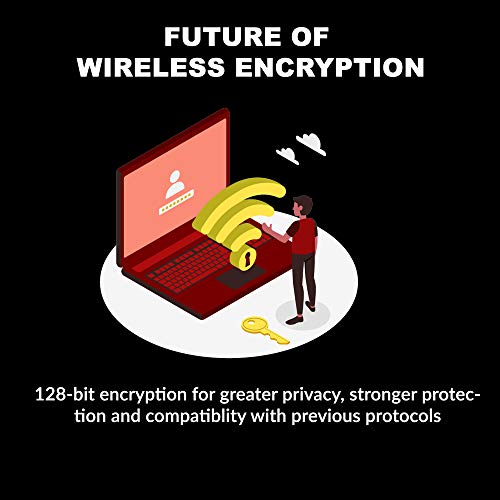 D-Link Wifi 6 Router Ax4800 Mu-Mimo Voice Control Compatible With Alexa & Google Assistant, Dual Band Gigabit Gaming Internet Network (Dir-X4860-Us) #TOP5