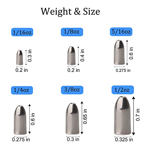 Tungsten Bullet Fishing Weight Worm Sinker Slip Sinkers Tungsten Sinkers Drop Shot Weight For Bass Fishing Pitching And Flipping #TOP1
