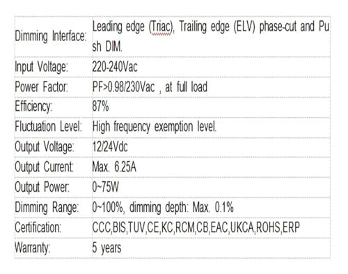 Pilote Triac LED 12V 75W transformateur éclairage tension constante phase gradation avant - 4
