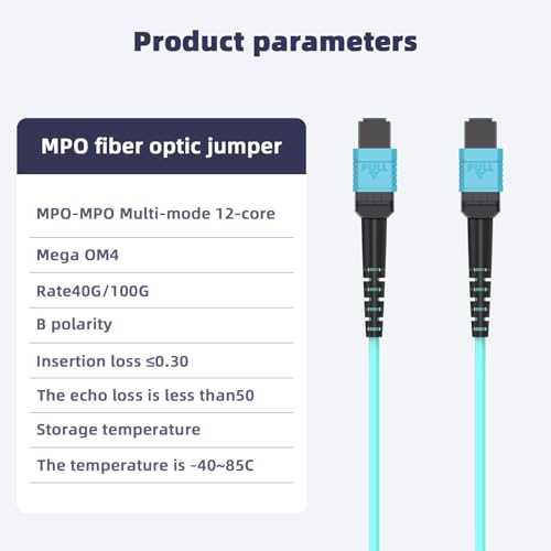 Cable MPO multimodo OM4 de 12 núcleos para transceptores QSFP+ de 1m 2