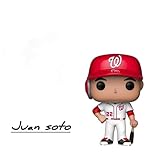 JUAN SOTO
