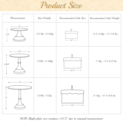 HBlife 3-PCS Gold Cake Stand Set (8"/10"/12" Plate) for 6-10 Inch Cakes, Perfect Dessert Table Display Set, Cupcake&Cake Stands for Party, Wedding, Birthday, Baby Shower, Anniversary (Metal) - Image 4