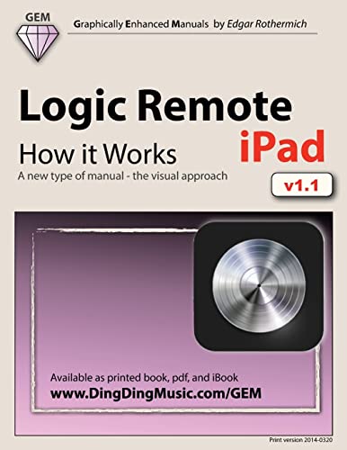 Price comparison product image Logic Remote (iPad) - How it Works: A new type of manual - the visual approach