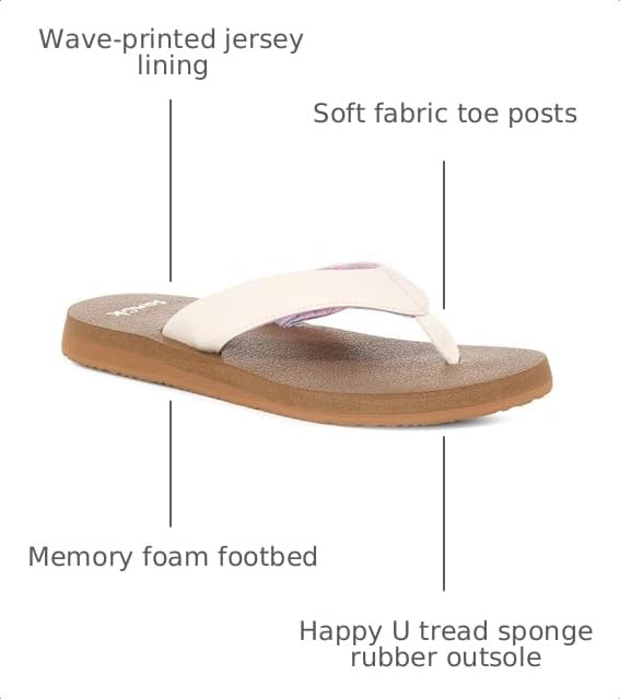 Image of Sanuk Yoga Mat II | Flip Flops for Women | Yoga Sandals For Women | Women's Beach Sandals | Memory Foam Footbed