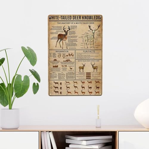 Nbike Metal Tin Signs White-Tailed Deer Knowledge Hunting Knowledge Poster Unplaning Infographics Farmhouse Farm Home Kitchen Club Wall 16X12 Inch Metal Sign Decor thumb #5