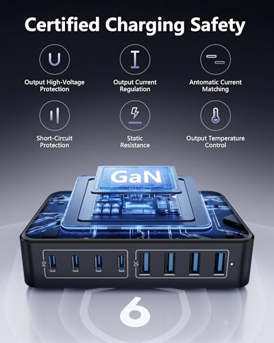 Image of 200W USB C Charger Block, 8-Port USB C Charging Station GaN III PD 65W Laptop Fast Charger Adapter for MacBook Pro /Air /Neo, DELL, iPad Pro /Air /Mini, iPhone 17 /16 /15 /14 /13 /12 /11, Samsung and More