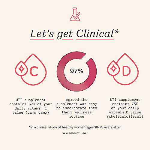 The Honey Pot Company Urinary Tract Support Vaginal Health Supplement - Made With Science-Backed, Herbal Ingredients To Support And Maintain Optimal Urinary Tract Health - 60 Capsules #TOP2