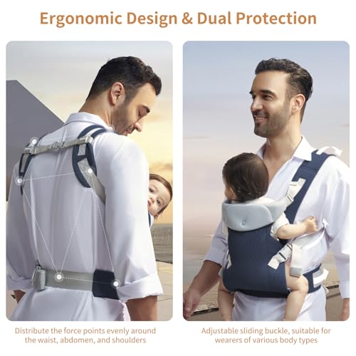 IULONEE Mochila Portabebes para Niños Multifunción Porteo para Bebés Delantera y Trasera Baby Carrier Wrap Ergonómicas Portabebés Recien Nacido Ajustable Porteo Bebe Niños de 3-36 Meses (Azul Marino) - imagen 4