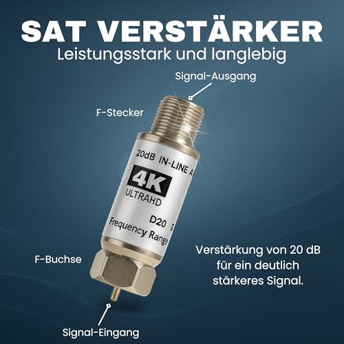 TronicXL Mini Inline Sat Verstärker Signalverstärker LNB Schüssel/DVBT Antenne 20dB DVBS2 DVB-S2 Satelliten-Leitungsverstärker Inline Breitband SAT Verstärker TV PreAmp Inlineverstärker