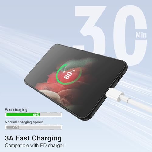 3-Pack 6.6FT 60W USB C to USB C Cable, Type C to Type C Cable,Fast Charging Cable for iPhone Air 17 16e 16 15 Pro Plus Pro Max，for Galaxy S25/S24, for iPad Pro/Air/mini, for MacBook Pro/Air and More by LOFPYE - Image 2