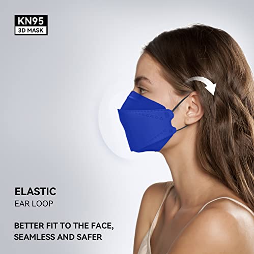 Keangs KN95 Face Masks 100 Pack, Breathable Protective Disposable Mask For for Adults And Teens, Multicolor - Image 6