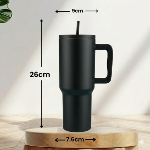 Product Variant View
