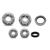 Parts and Parts