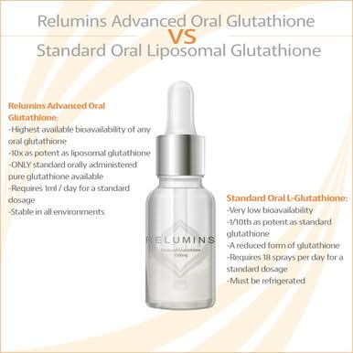 oral glutathione bioavailability Amazon.com: Quicksilver Scientific Liposomal Glutathione - Superior Absorption  Oral Glutathione Supplement for Detox & Immune Support