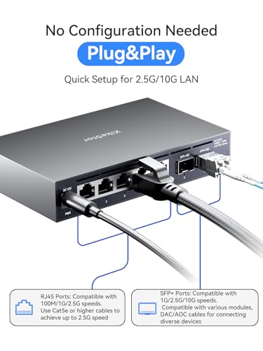 Image of 7 Port 2.5G Unmanaged Ethernet Switch with 2x10G SFP+ , 2.5 Gigabit Network Switch, 2.5Gb Ethernet Hub, Plug & Play, Metal Housing, Desktop /Wall-Mount